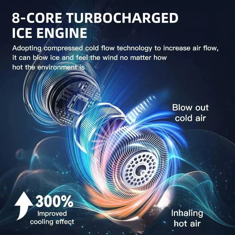 Xiaomi Wearable Neck Fan 8000mAh – Bladeless Air Cooler, LED Screen, Quiet & Rechargeable