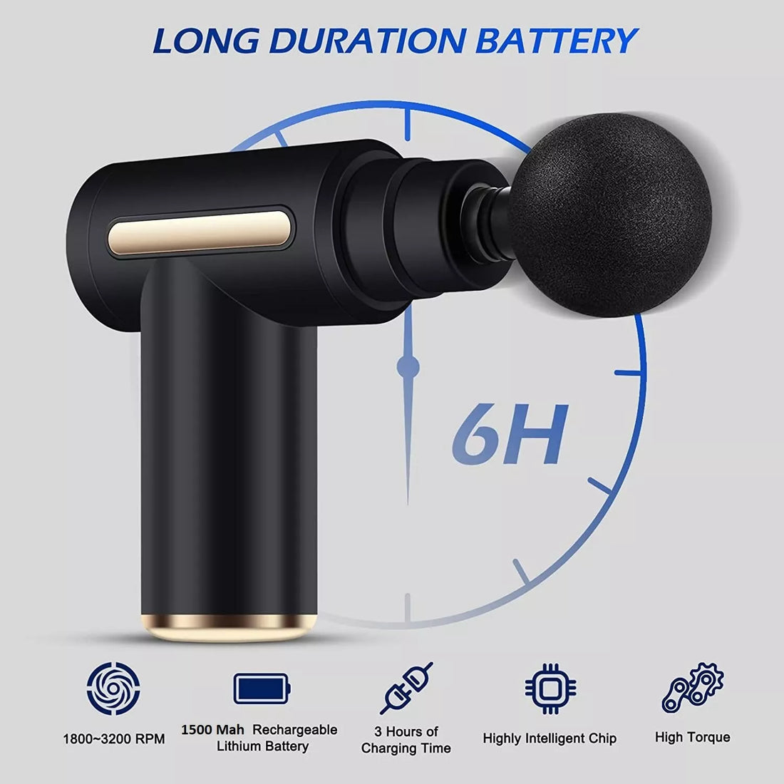 Mini Muscle Massage Gun – Portable Deep Tissue Percussion Massager for Back, Neck, Legs, Handheld Body Muscle Relief